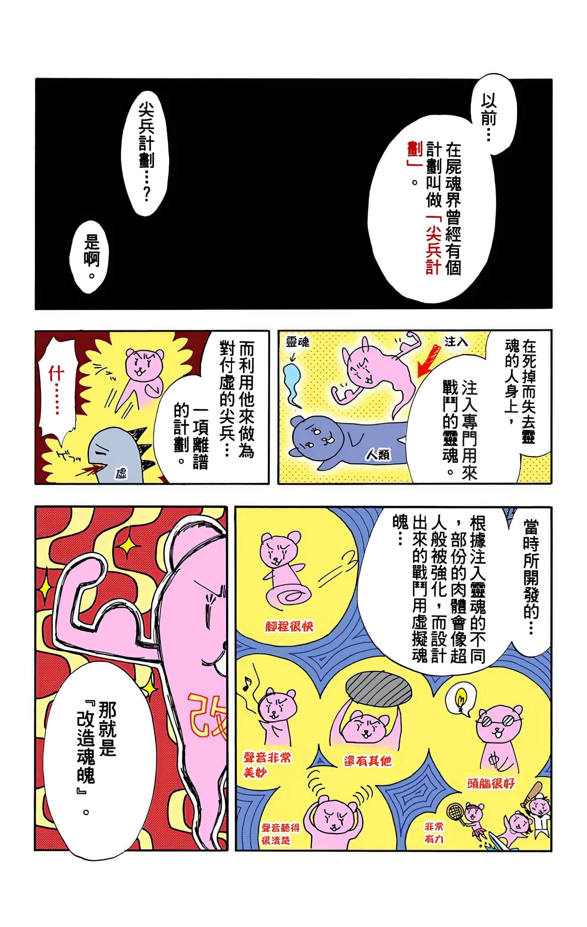 死神 全彩【1-74卷 全是中文】【BLEACH】【已完结】-2