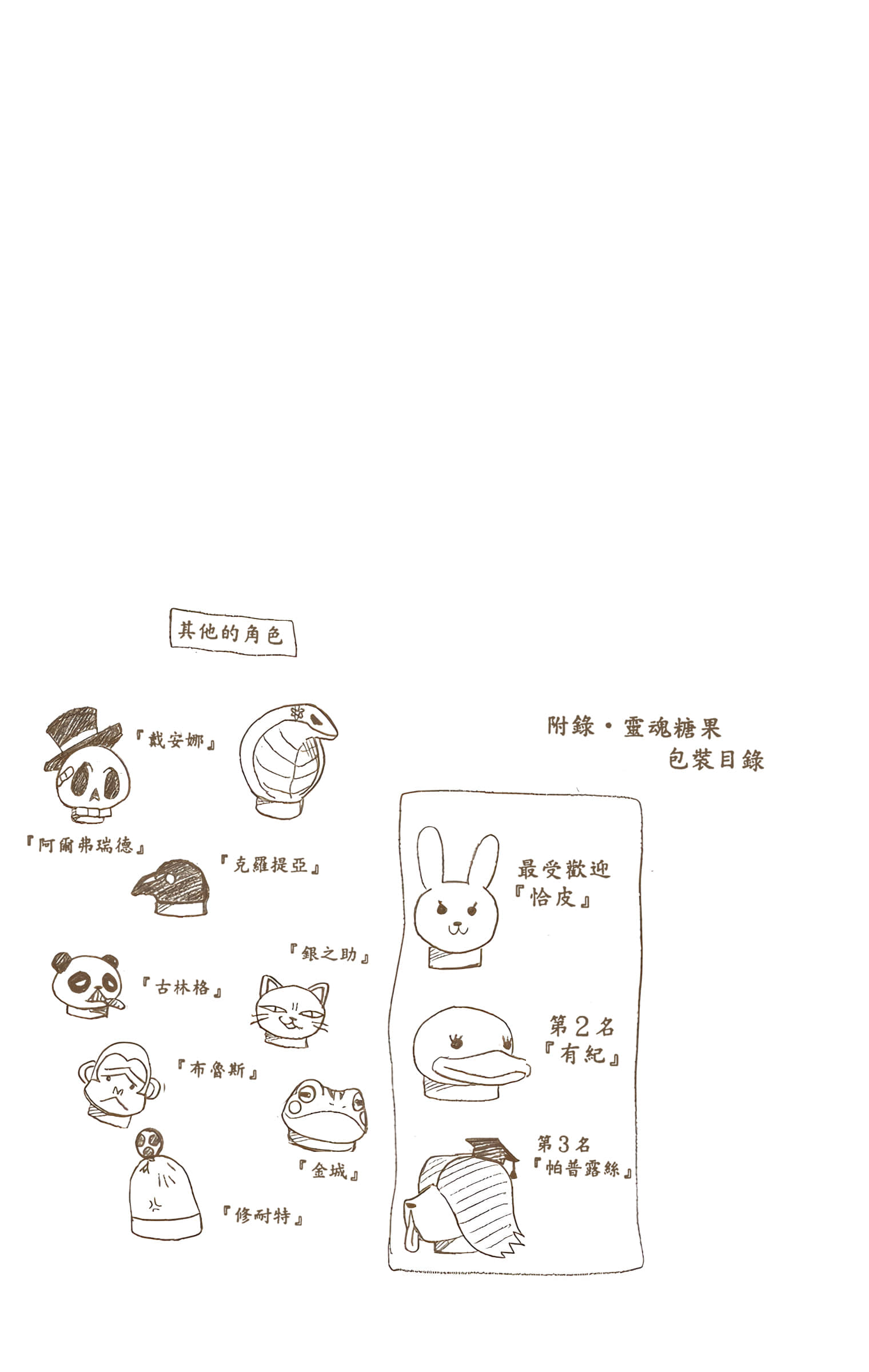 死神 全彩【1-74卷 全是中文】【BLEACH】【已完结】-2