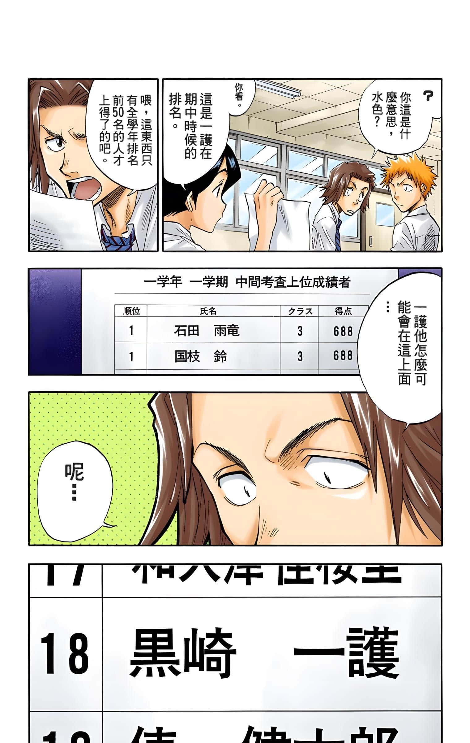 死神 全彩【1-74卷 全是中文】【BLEACH】【已完结】-4