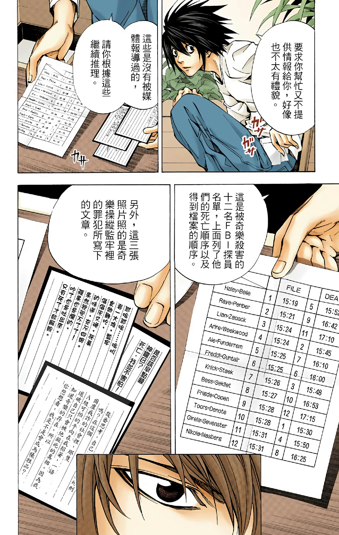 死亡笔记本 全彩【1-12卷 全是中文】【DEATH NOTE デスノート／死亡筆記】【已完结】-3