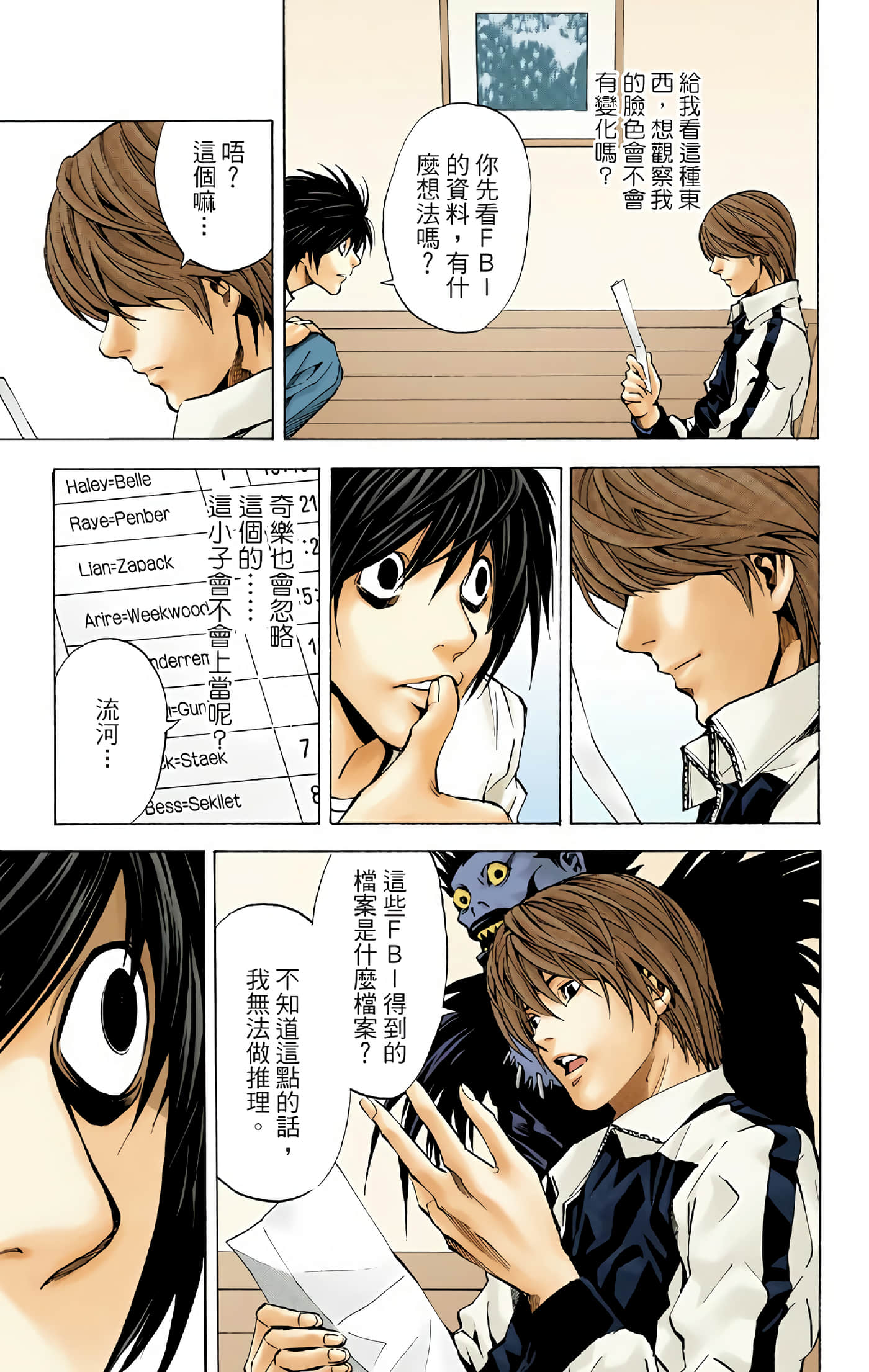 死亡笔记本 全彩【1-12卷 全是中文】【DEATH NOTE デスノート／死亡筆記】【已完结】-3