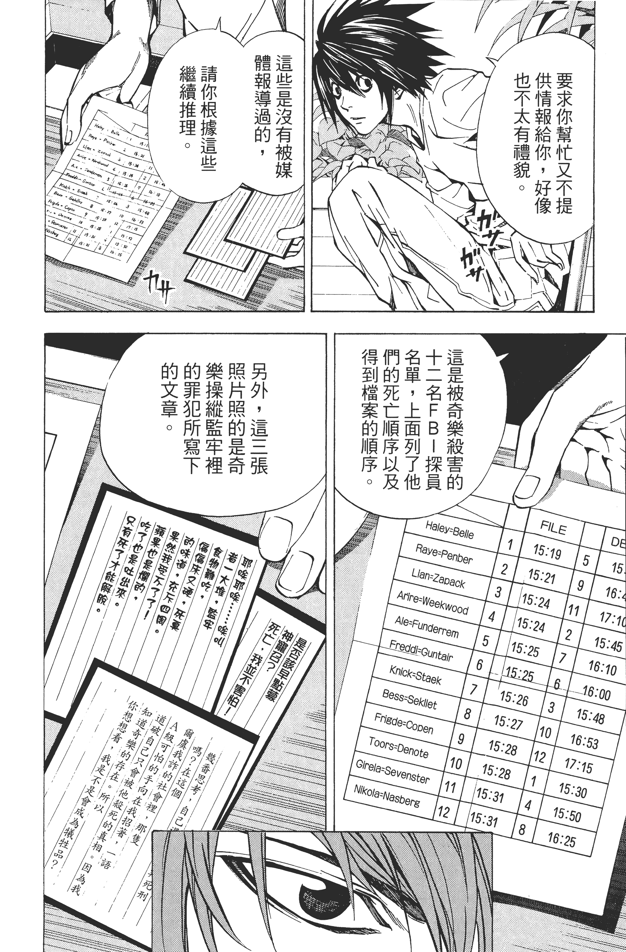 死亡笔记本【1-13卷 全是中文】【DEATH NOTE デスノート／死亡筆記】【已完结】-3