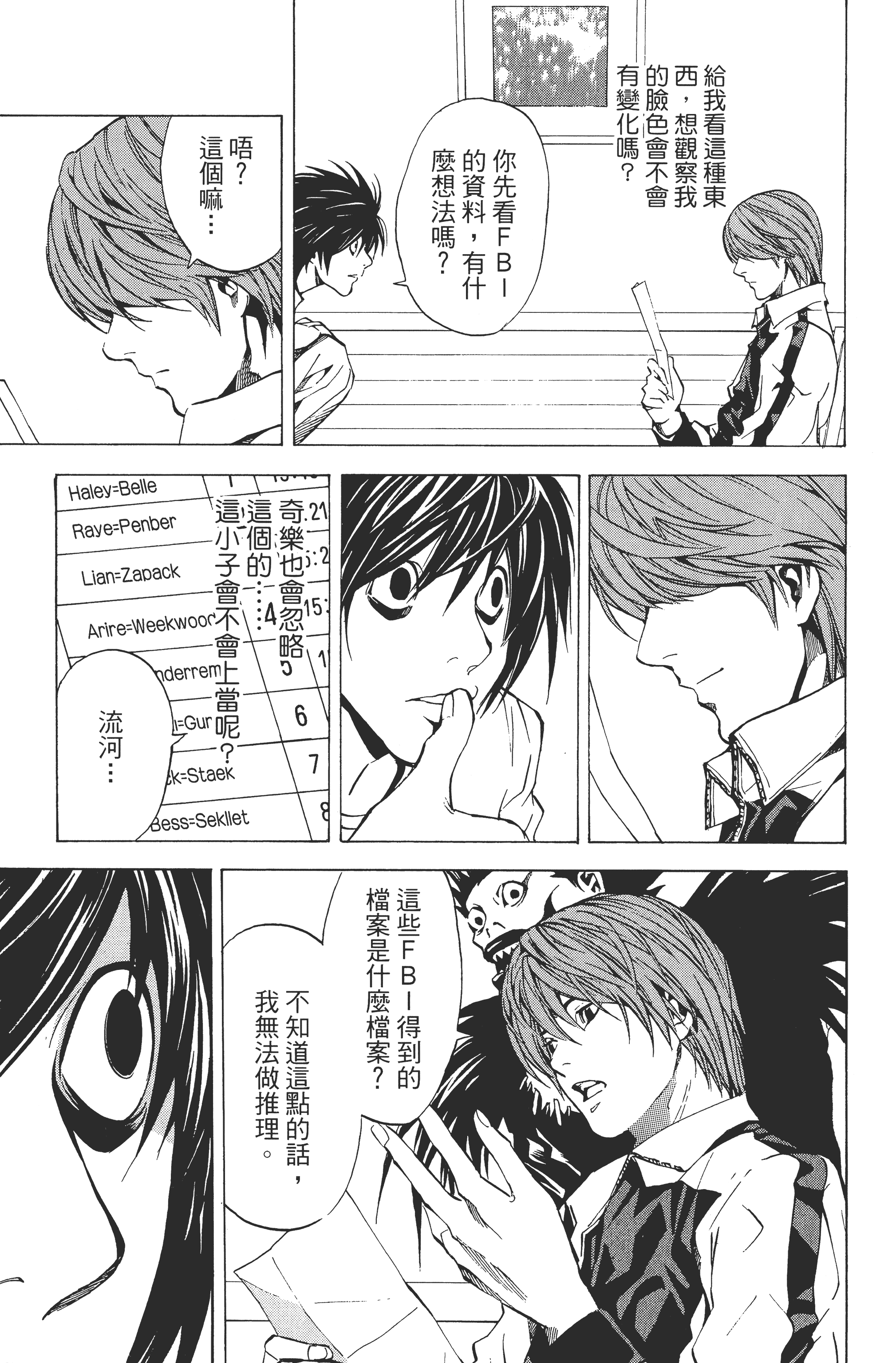 死亡笔记本【1-13卷 全是中文】【DEATH NOTE デスノート／死亡筆記】【已完结】-3
