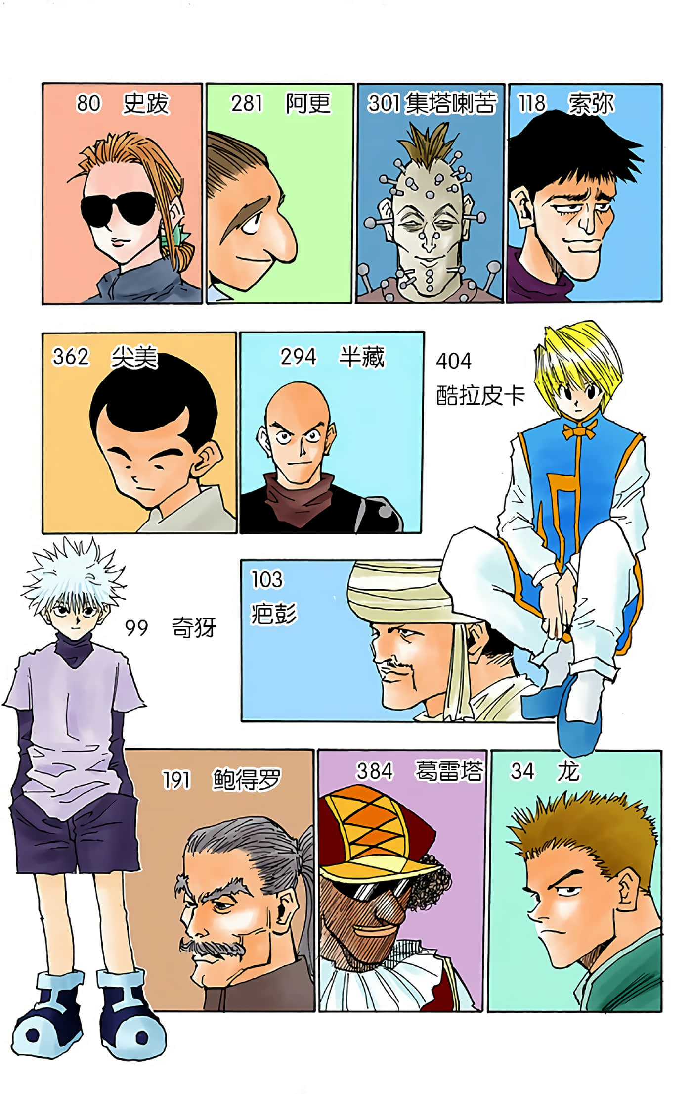 猎人 全彩【1-36卷 全是中文】【ハンター×ハンター／Hunter x Hunter／全职猎人／獵人】-3
