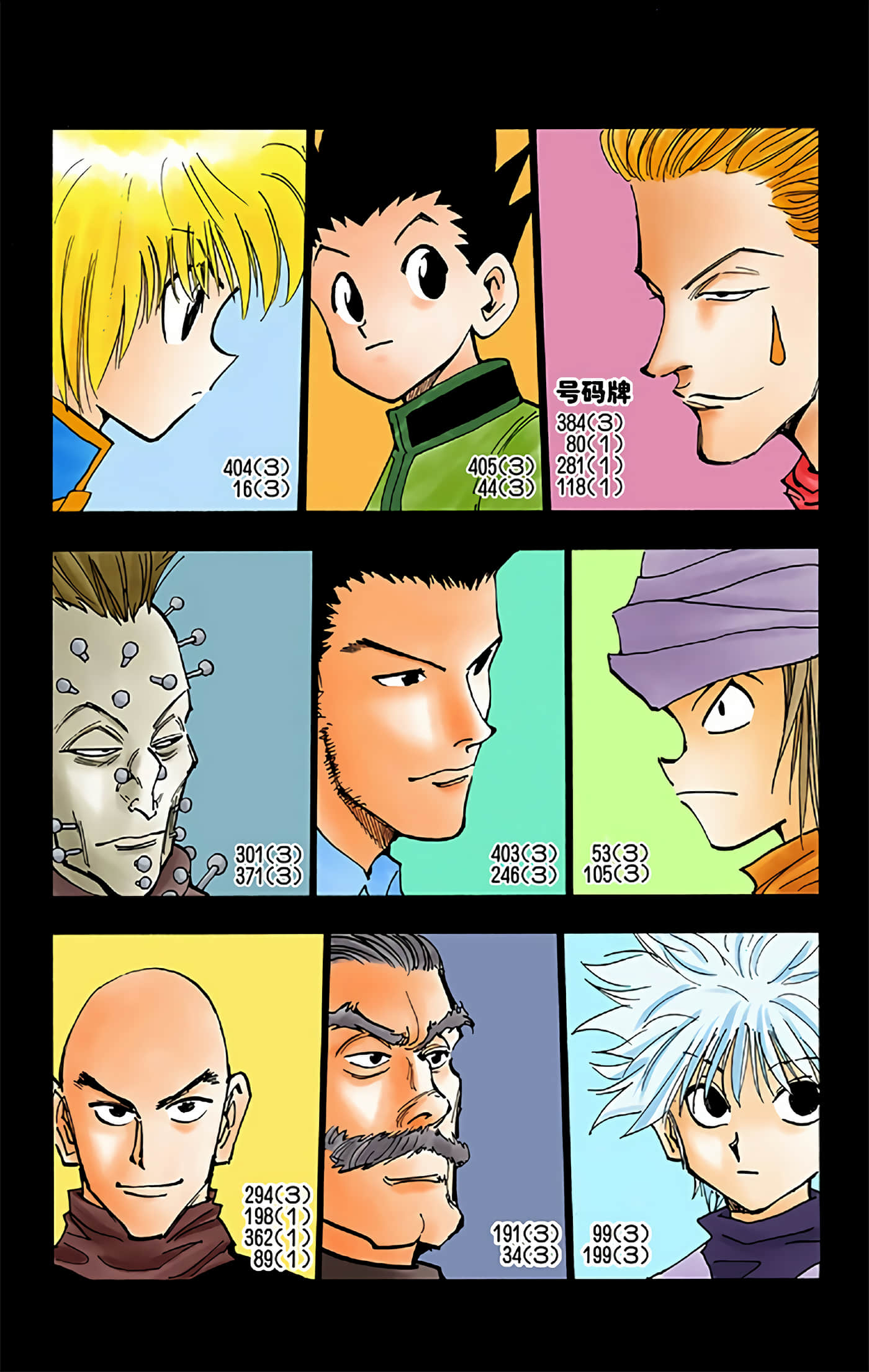 猎人 全彩【1-36卷 全是中文】【ハンター×ハンター／Hunter x Hunter／全职猎人／獵人】-4
