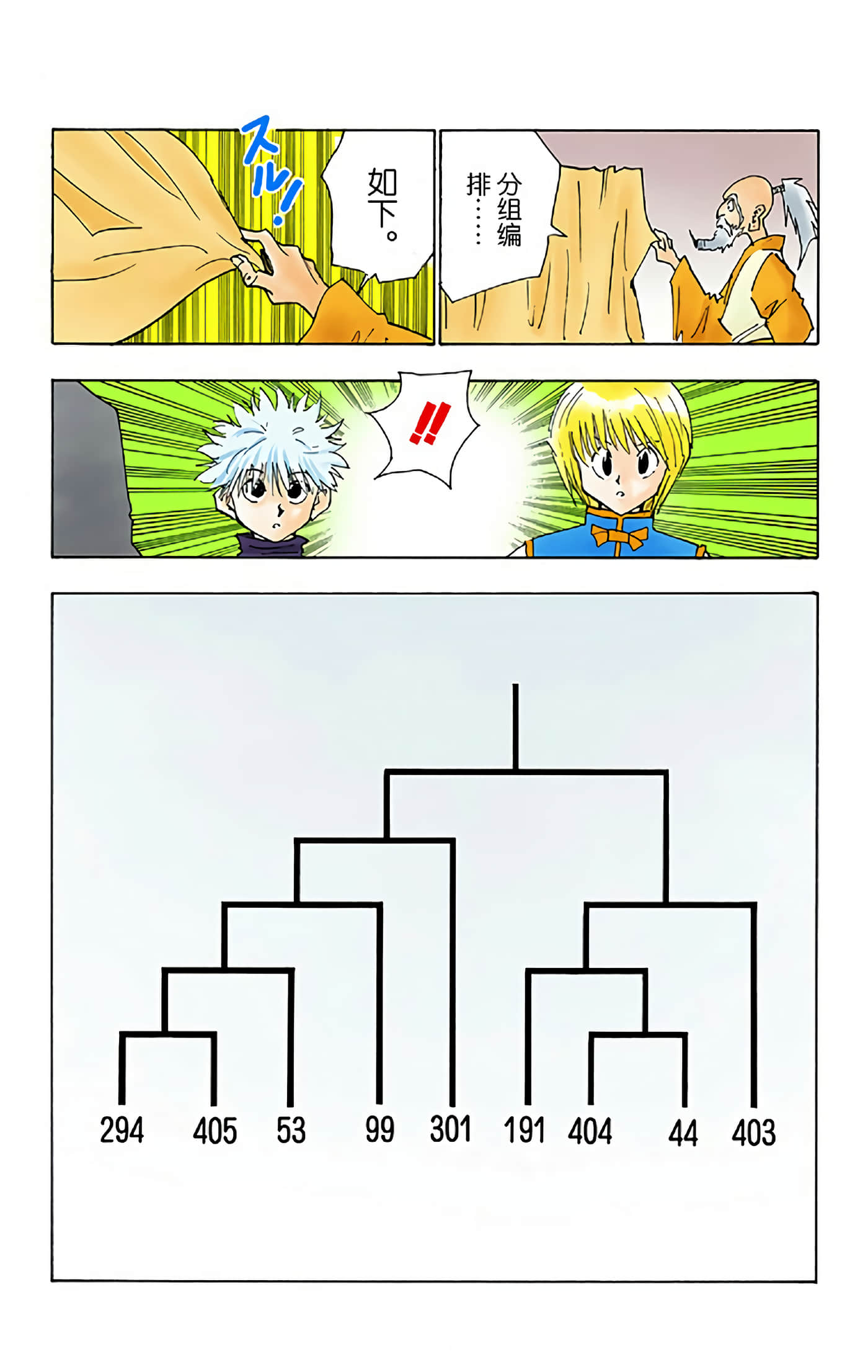 猎人 全彩【1-36卷 全是中文】【ハンター×ハンター／Hunter x Hunter／全职猎人／獵人】-4