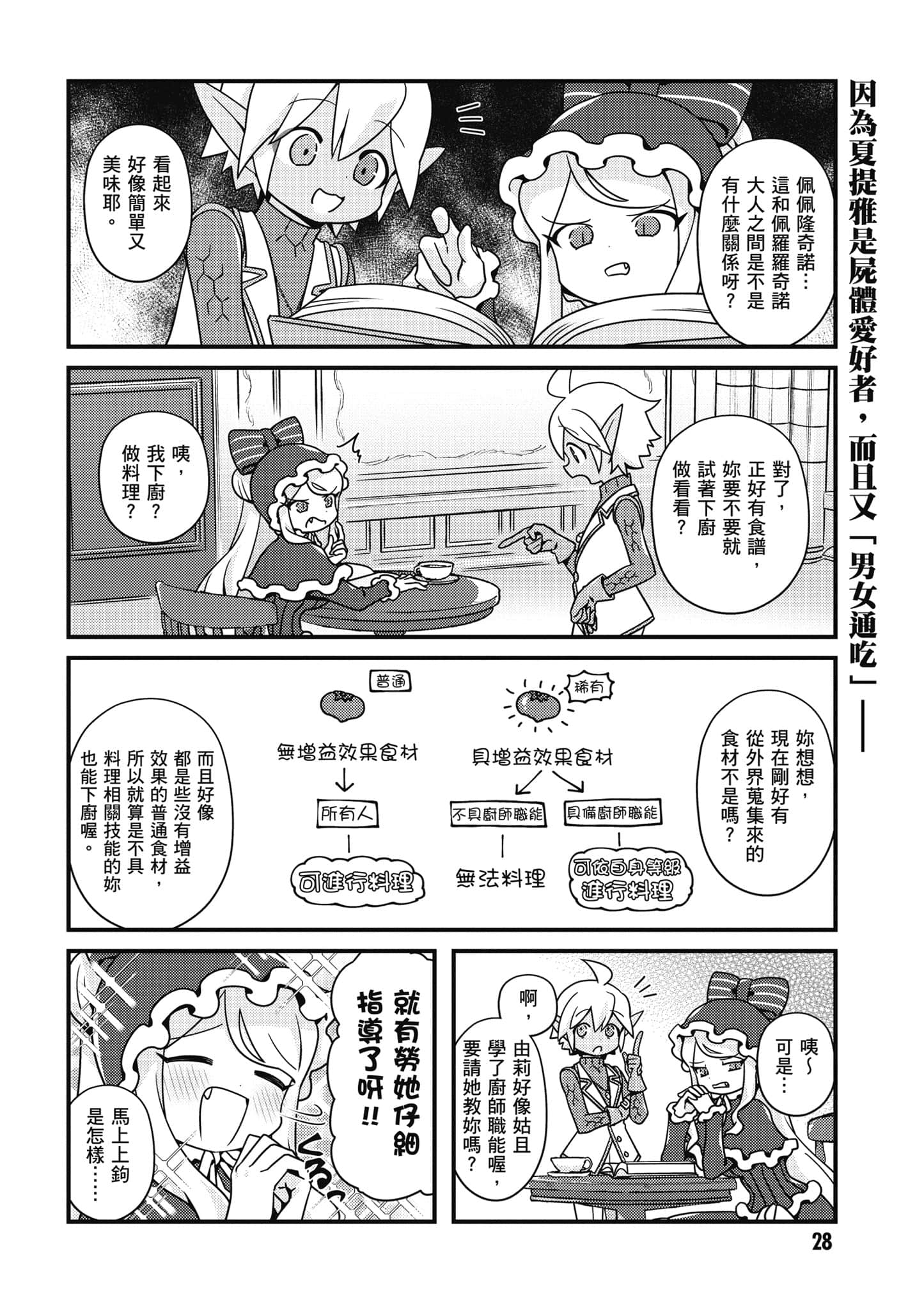 Overlord 不死者之OH【1-13卷 第13卷是生肉】【オーバーロード 不死者のOh】-4