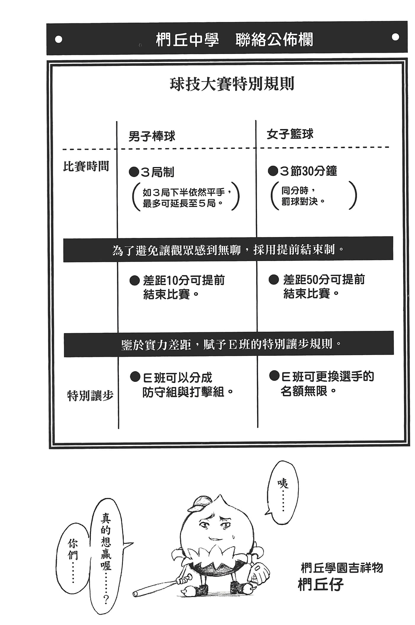 暗杀教室【1-21卷 全是中文】【暗殺教室】【已完结】-4