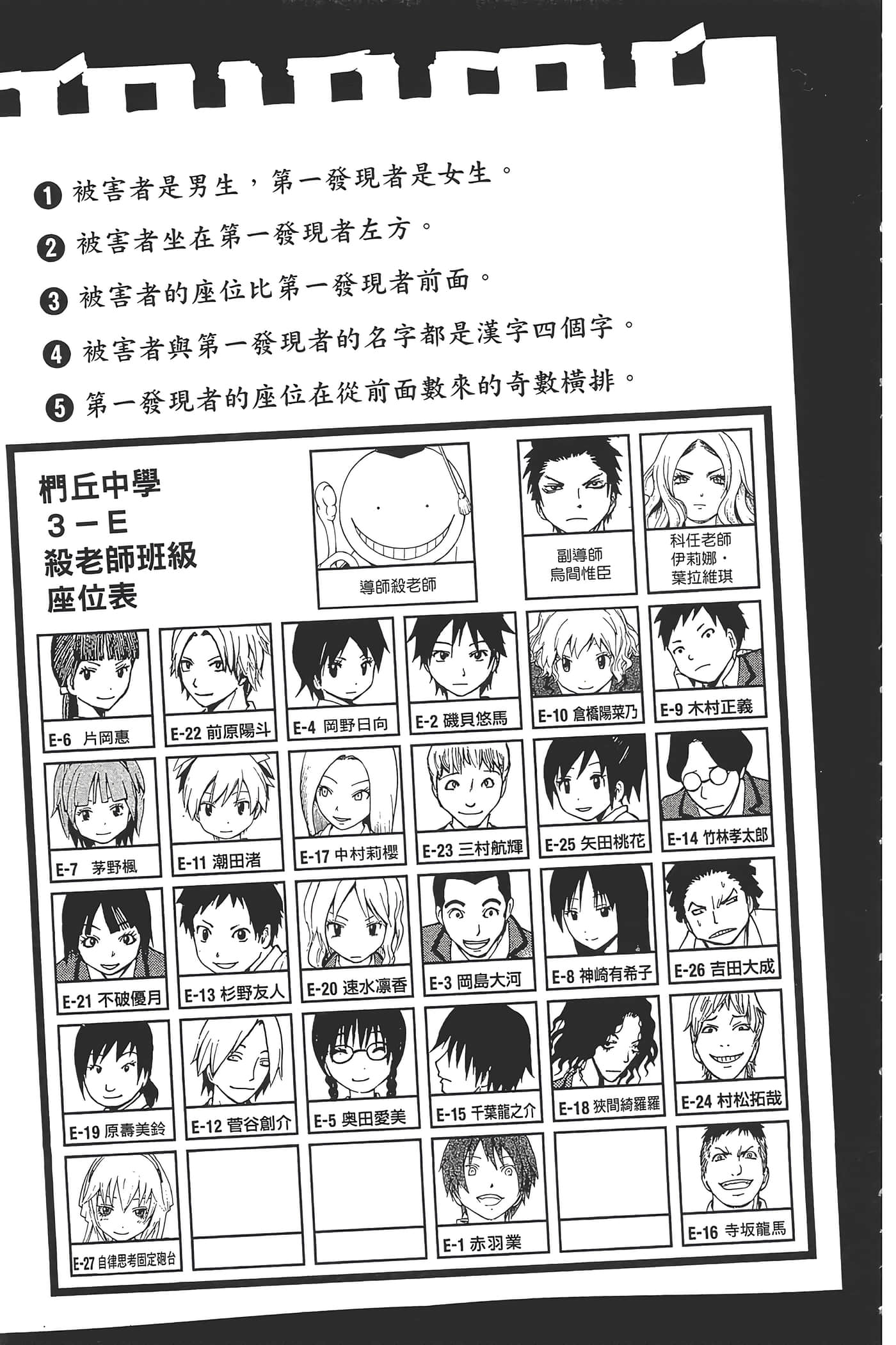 暗杀教室【1-21卷 全是中文】【暗殺教室】【已完结】-5