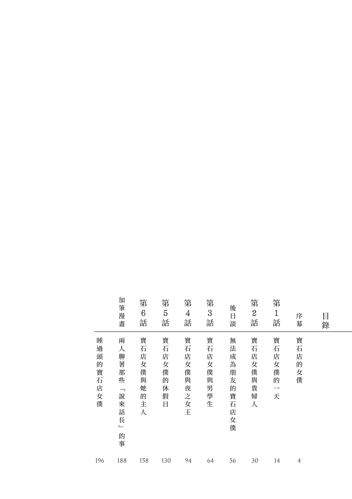 宝石商人的女仆【1-6卷 第6卷是生肉】【宝石商のメイド／寶石店的女僕】-1