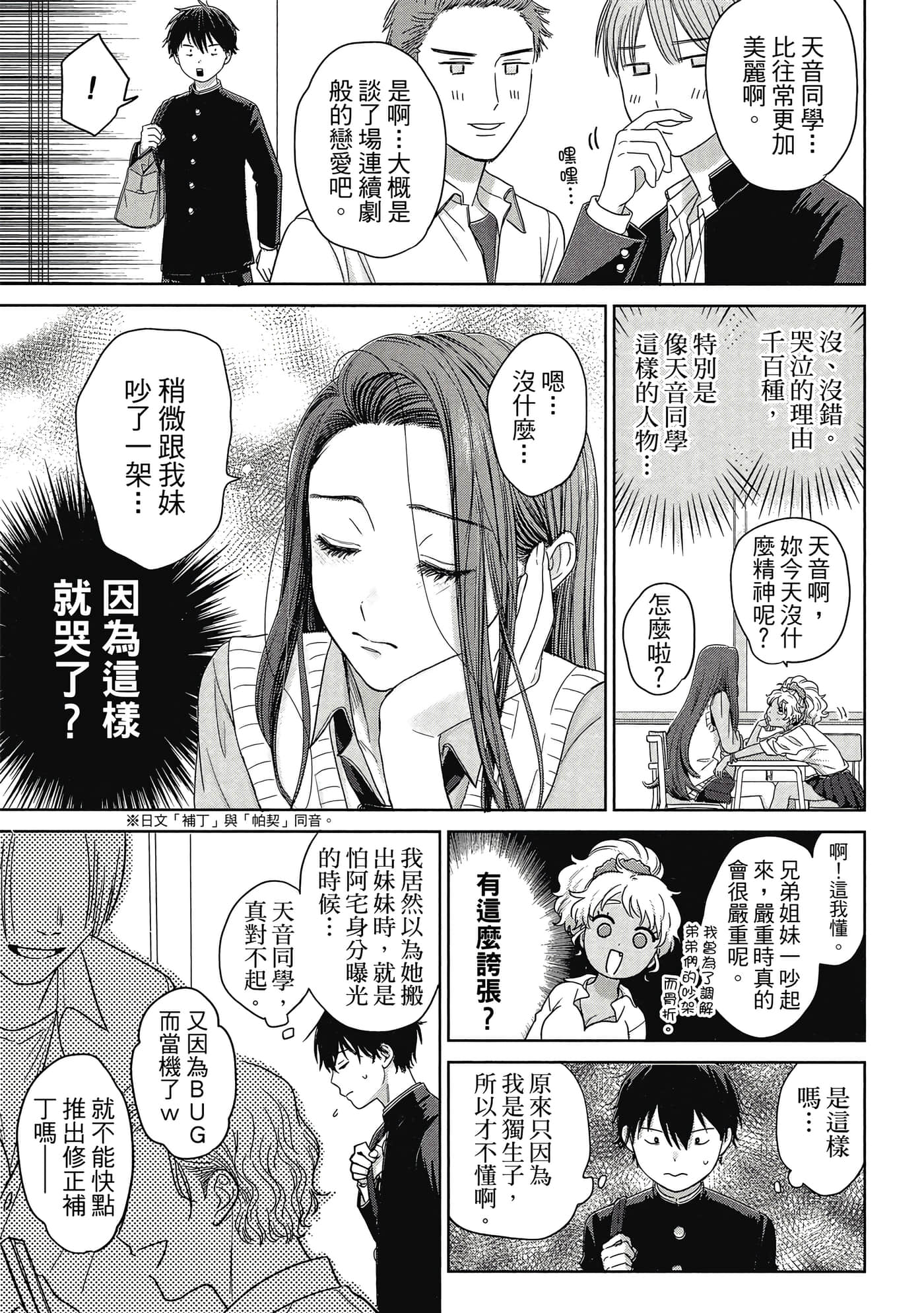 没有辣妹会对阿宅温柔【1-68话 52-68是生肉】【オタクに優しいギャルはいない／哪裡有溫柔對待阿宅的辣妹】-1