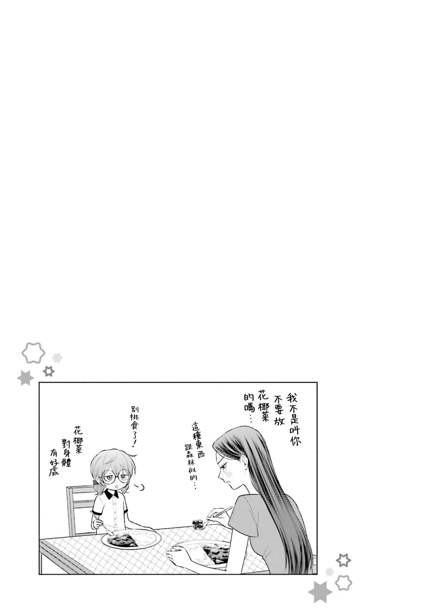 没有辣妹会对阿宅温柔【1-68话 52-68是生肉】【オタクに優しいギャルはいない／哪裡有溫柔對待阿宅的辣妹】-2