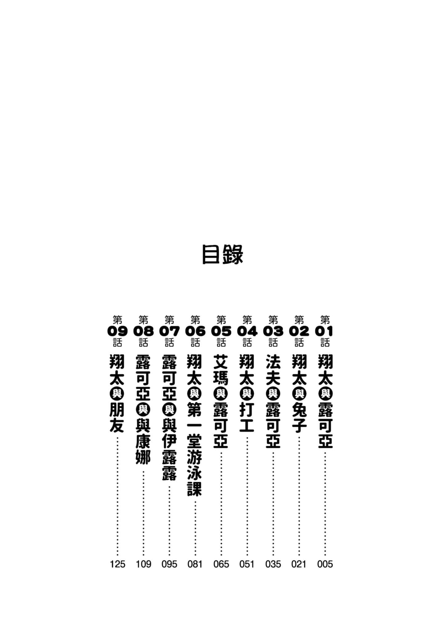 小林家的龙女仆外传 露科亚是我的XX【1-69话 全是中文】【小林さんちのメイドラゴン ルコアは僕の××です／小林家的龍女僕 露可亞是我的××】-1
