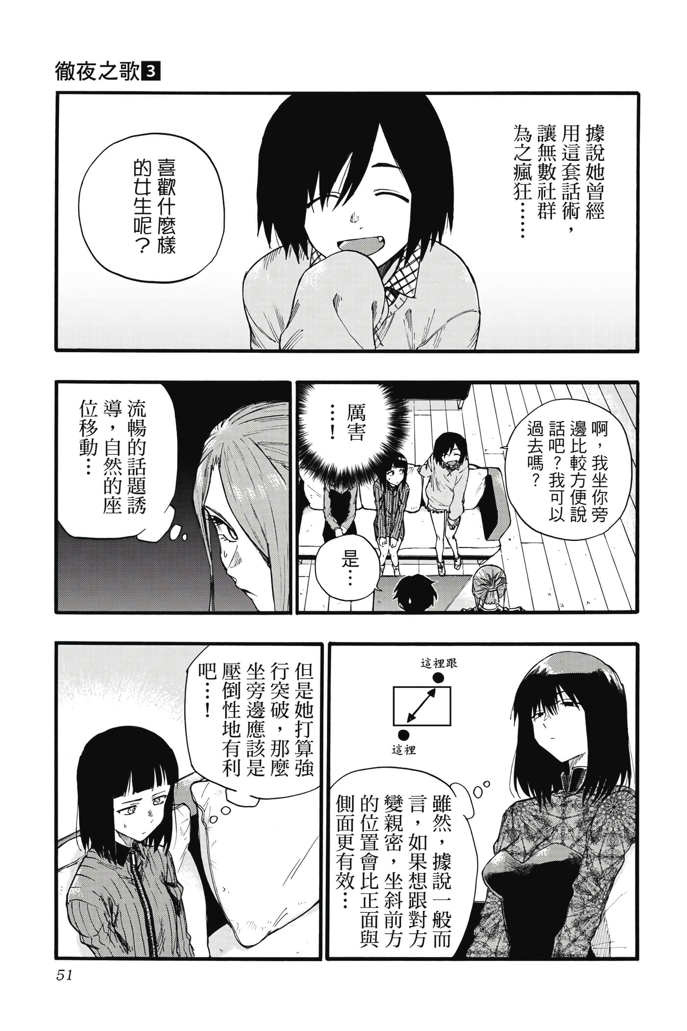 夜曲【1-20卷 全是中文】【よふかしのうた／徹夜之歌】【已完结】-3