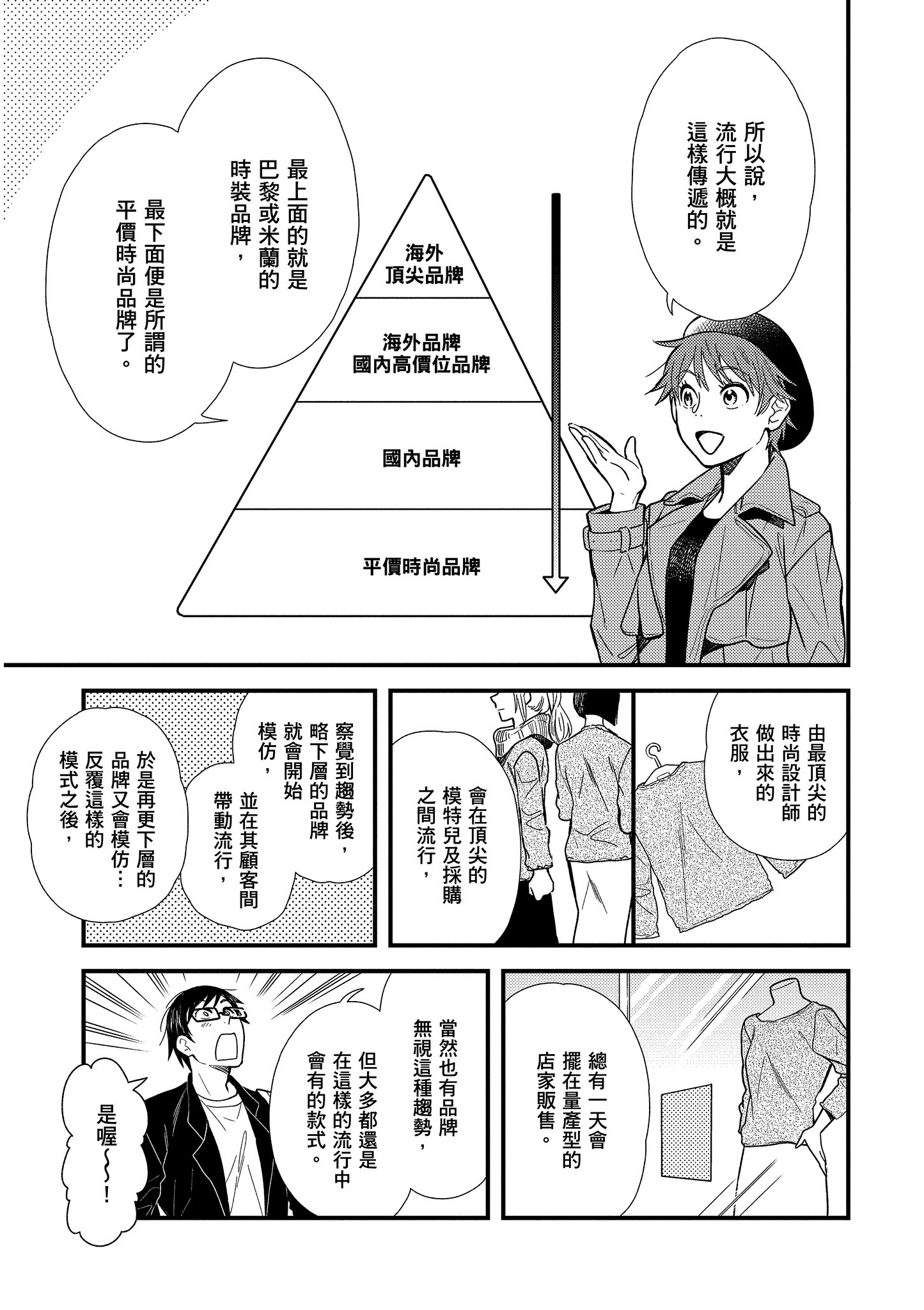 衣服要这么穿【1-16卷 9-16是生肉】【服を着るならこんなふうに／我妹的時尚宅男改造計畫】-2