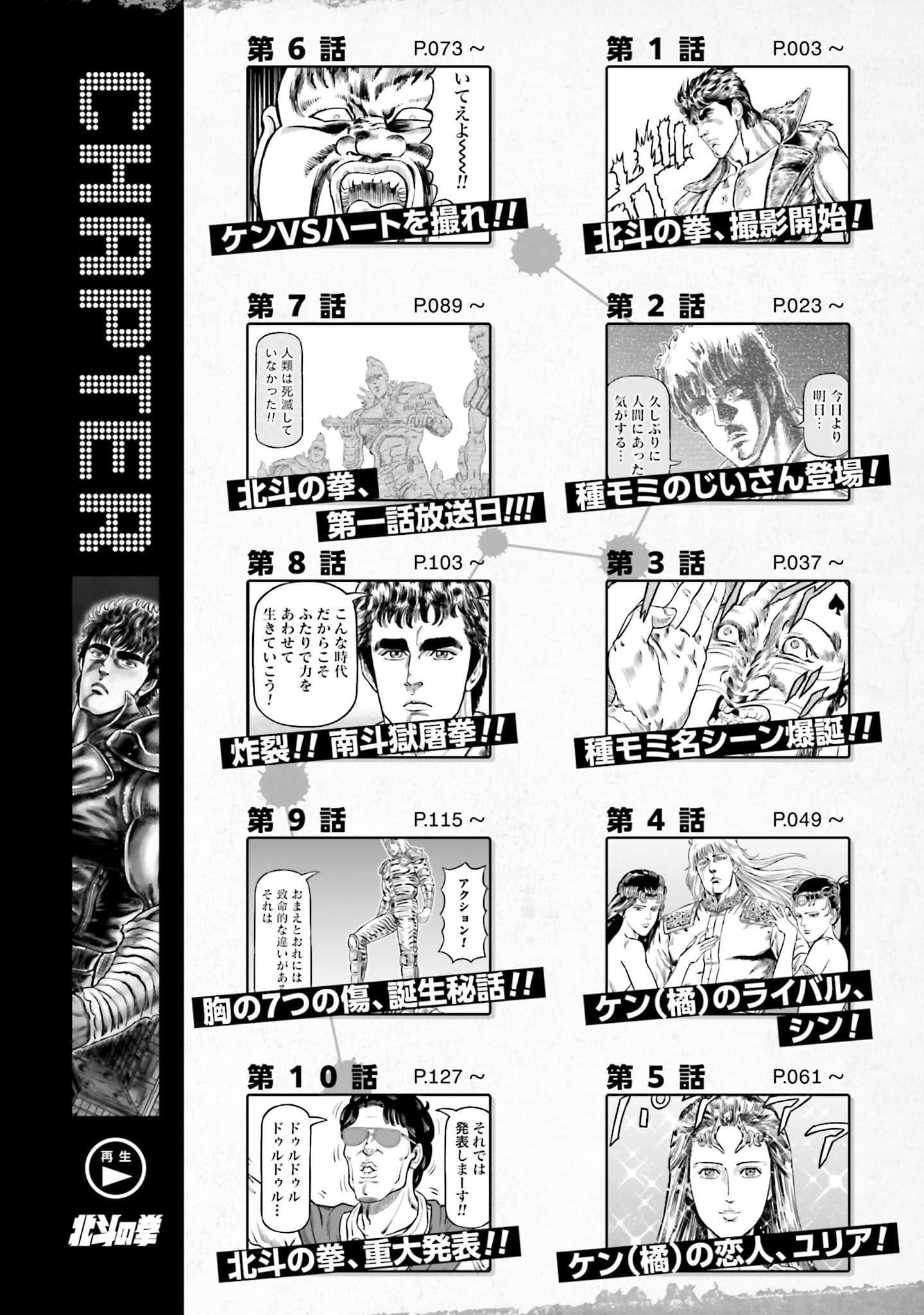 周末剧场之北斗神拳 拍摄记录【1-60话 2-60是生肉】【北斗の拳 世紀末ドラマ撮影伝】-2-10